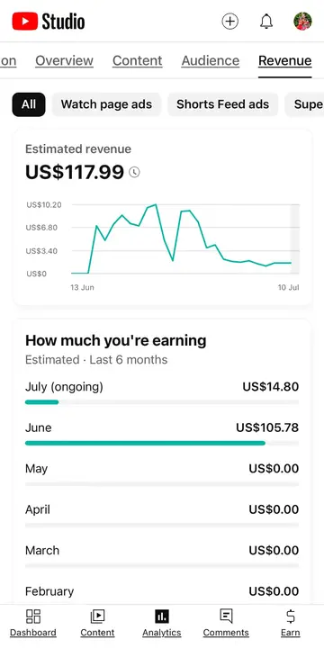 Student earning proof 8