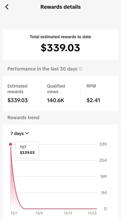 Student earning proof 1